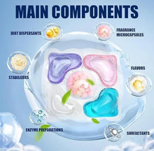 Load image into Gallery viewer, 🎁 BUY 1 GET 1 FREE 🔥🧺 5-in-1 Laundry Power Detergent Pods 🫧✨