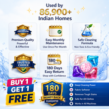 Load image into Gallery viewer, 🎁 BUY 1 GET 1 FREE 🔥🧺 5-in-1 Laundry Power Detergent Pods 🫧✨
