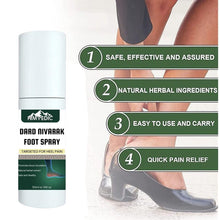 Load image into Gallery viewer, Pain Relieving Foot Spray - 2

