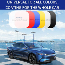Load image into Gallery viewer, Buy 1, Get 1 FREE ! ✨Sopami Car Coating Spray 🚗✨
